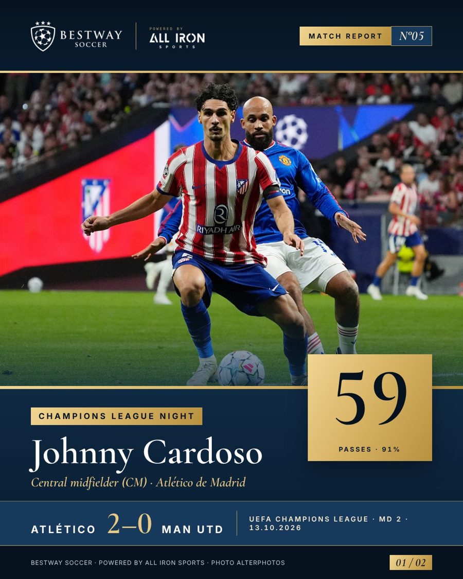 Grosse soirée de Ligue des champions pour Johnny Cardoso.